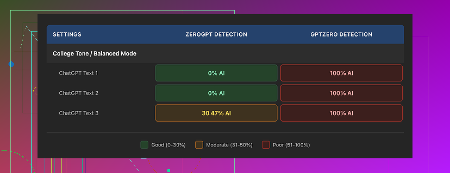Screenshot 2025-12-22 at 13.10.00